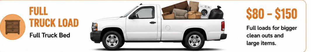 Full truck load
